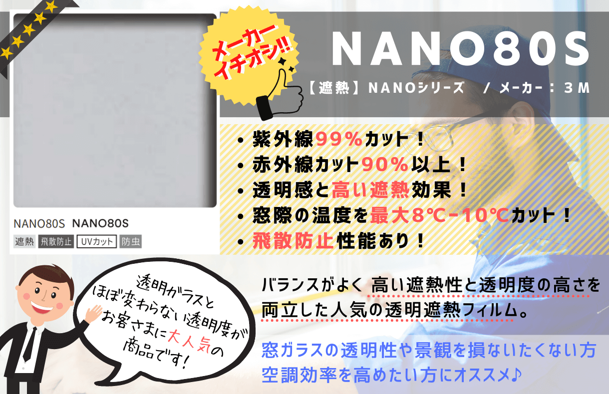 NANO80S